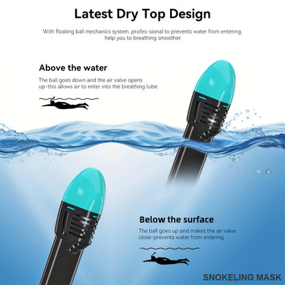 Full-face snorkel mask with 180° visibility | Bowlift