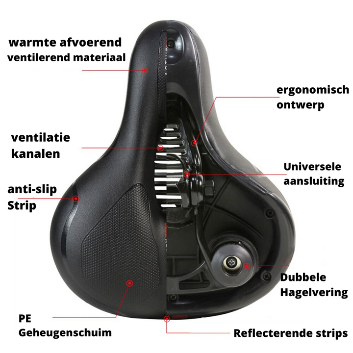 Ergonomic Bicycle Saddle – Comfortable, Adjustable and Water Repellent | Kalsten