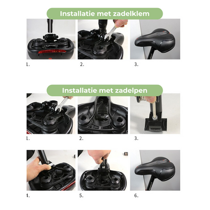 Ergonomic bicycle saddle – Comfortable, adjustable and waterproof | Brehn