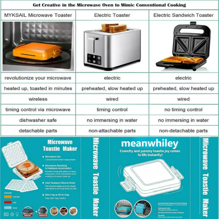 CrunchChef — Give any microwave the crispy grilling feel for irresistible snacks in minutes! | Kalsten