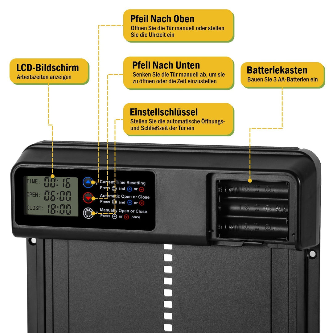 Chicken flap automatic timer | Kalsten