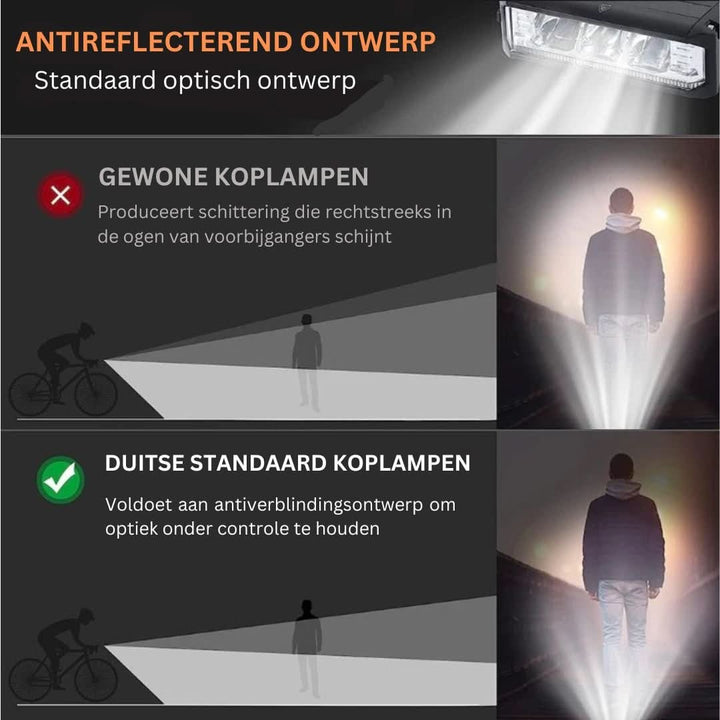 Rechargeable Bike Light 1400 Lumen – Waterproof with Multiple Light Modes | Kalsten
