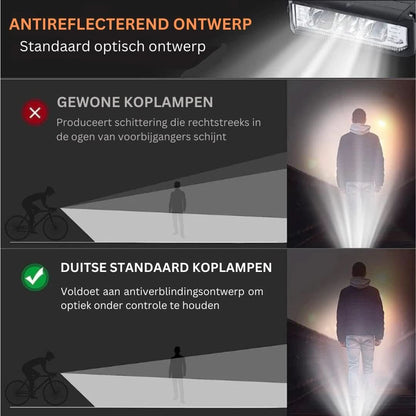 Rechargeable Bike Light 1400 Lumen – Waterproof with Multiple Light Modes | Skanto
