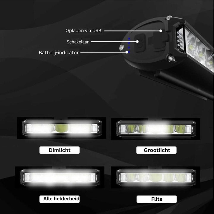Rechargeable Bike Light 1400 Lumen – Waterproof with Multiple Light Modes | Kalsten