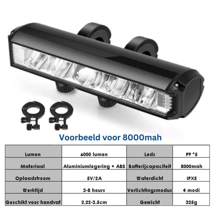 Rechargeable Bike Light 1400 Lumen – Waterproof with Multiple Light Modes | Kalsten