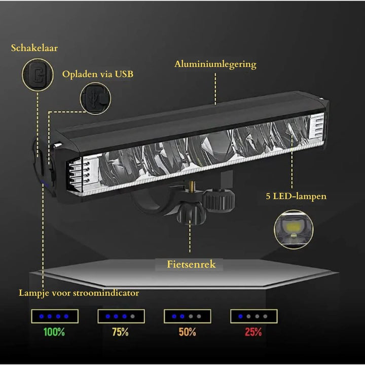 Rechargeable Bike Light 1400 Lumen – Waterproof with Multiple Light Modes | Kalsten