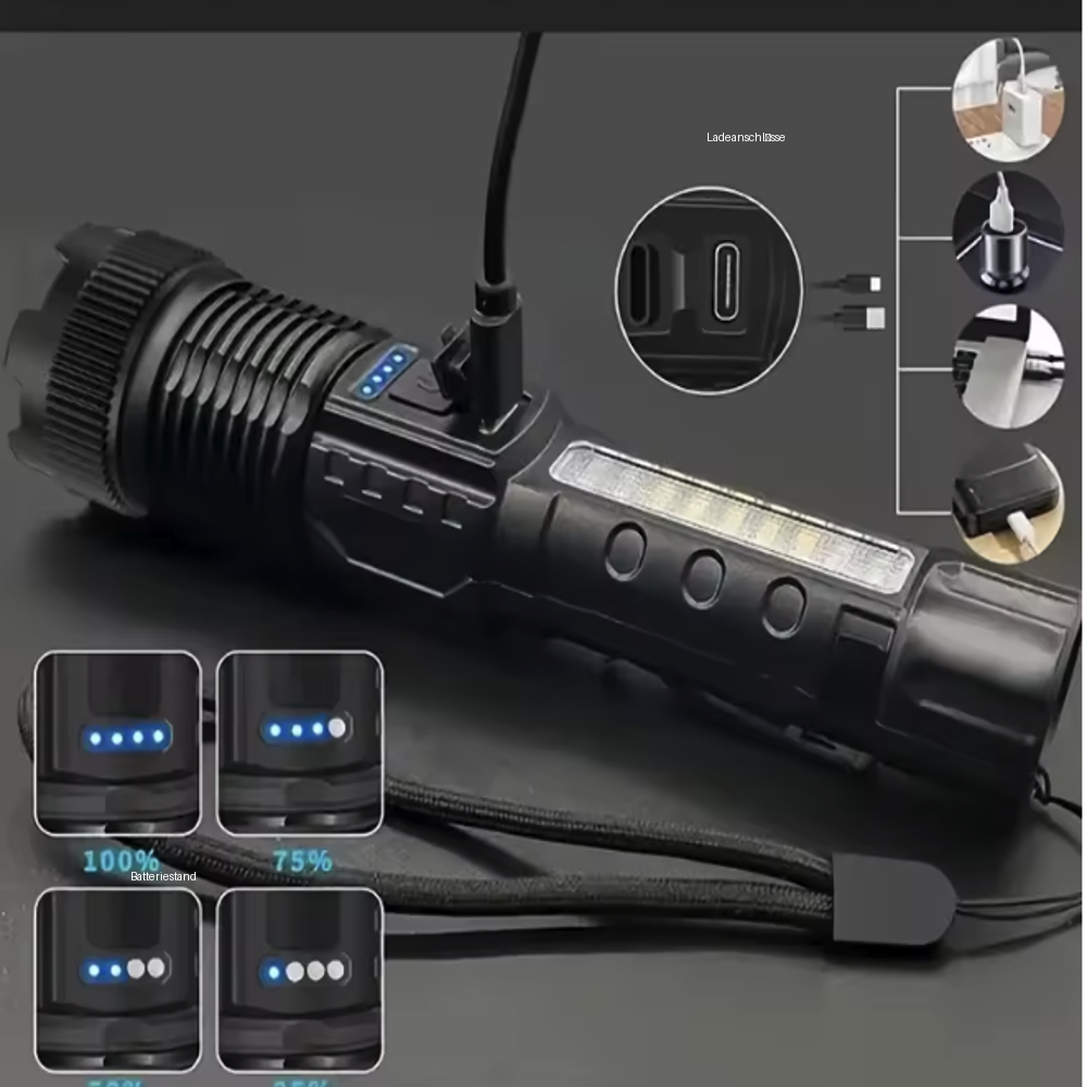 LumaShield — Stay safe and confident when darkness strikes! | Kalsten