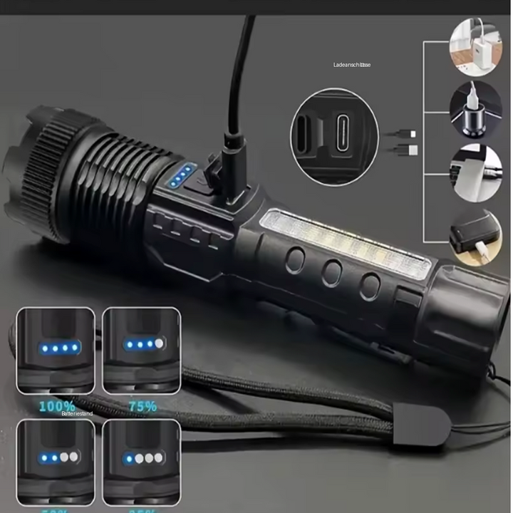 LumaShield — Stay safe and confident when darkness strikes! | Kalsten