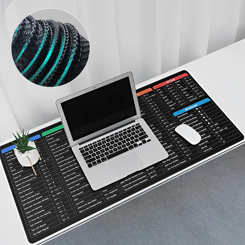 Non-slip keyboard mat | Kalsten