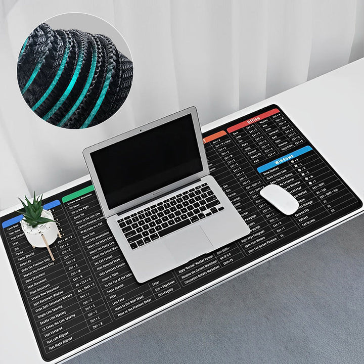 Non-slip keyboard mat | Kalsten