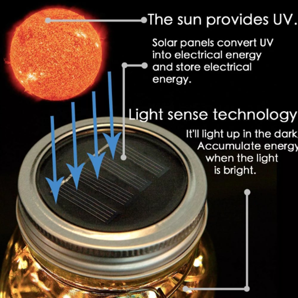 Solar lantern with decorative LED strip and handle - 2 pieces - | Kalsten