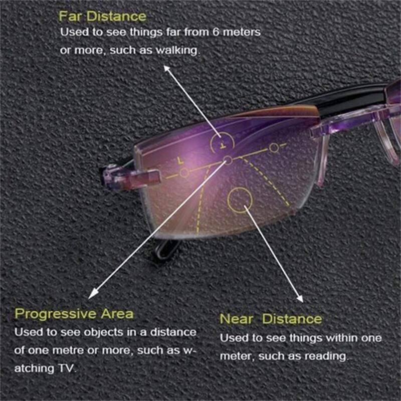 Kalsten | Glasses with Blue Light Filter and Multifocal Strength - VisionGuard