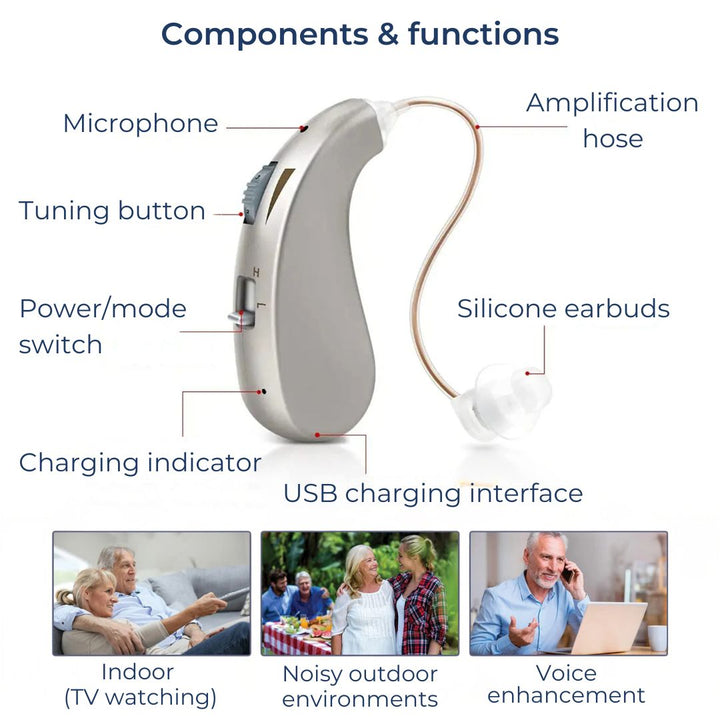 Digital sound amplifier with battery | Kalsten