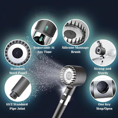 Brehn | High-Pressure Massage Shower Head - Handheld Shower with 3 Spray Types and Filters