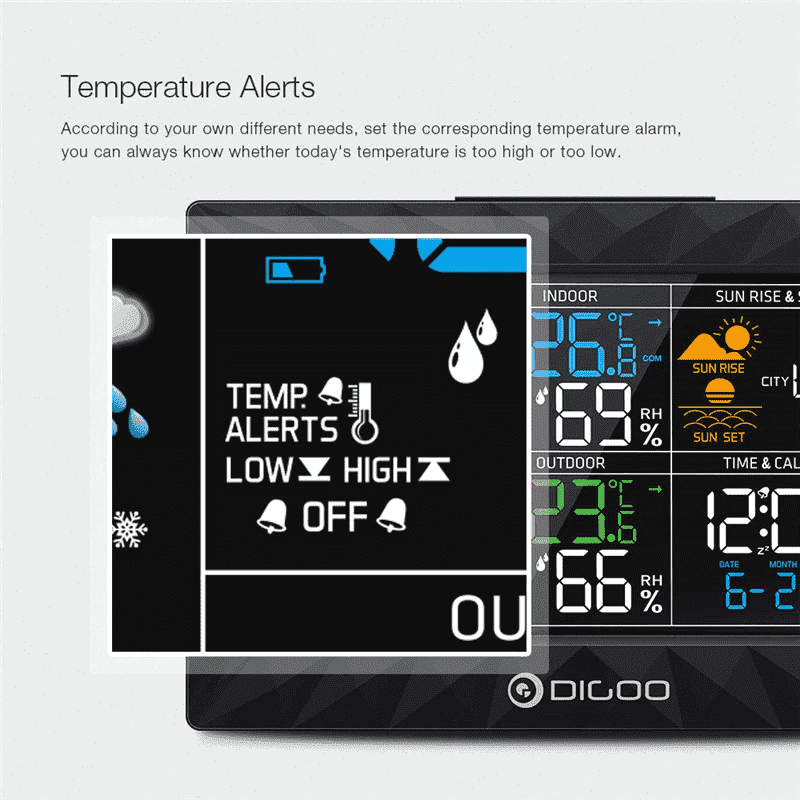 Home Weather Station | Kalsten