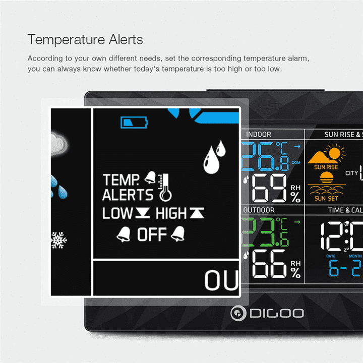 Home Weather Station | Kalsten