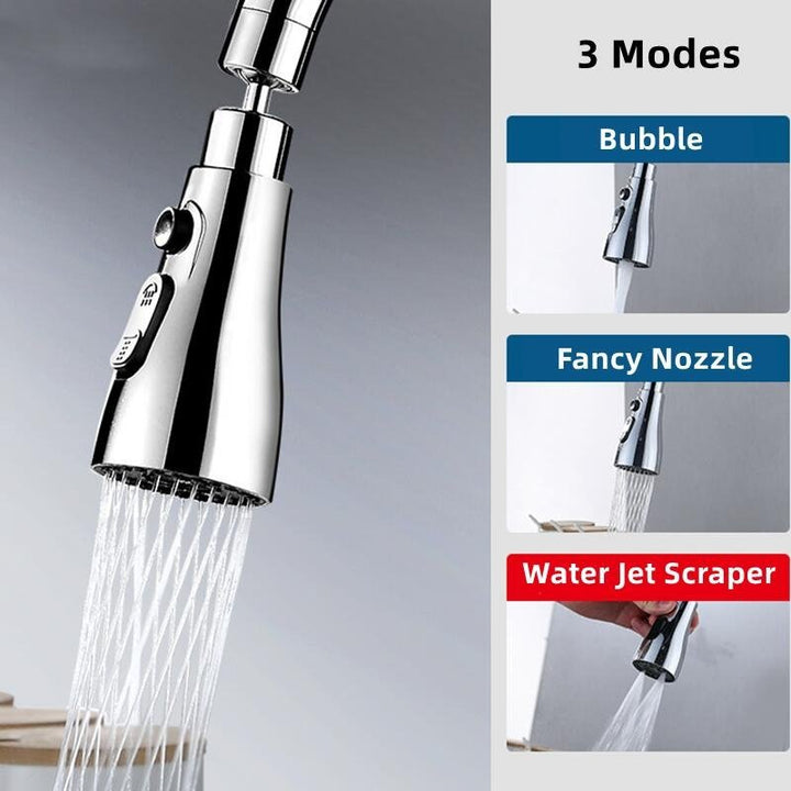 Aquaflow 360° Sprayer - Efficient Cleaning in Style Kalsten