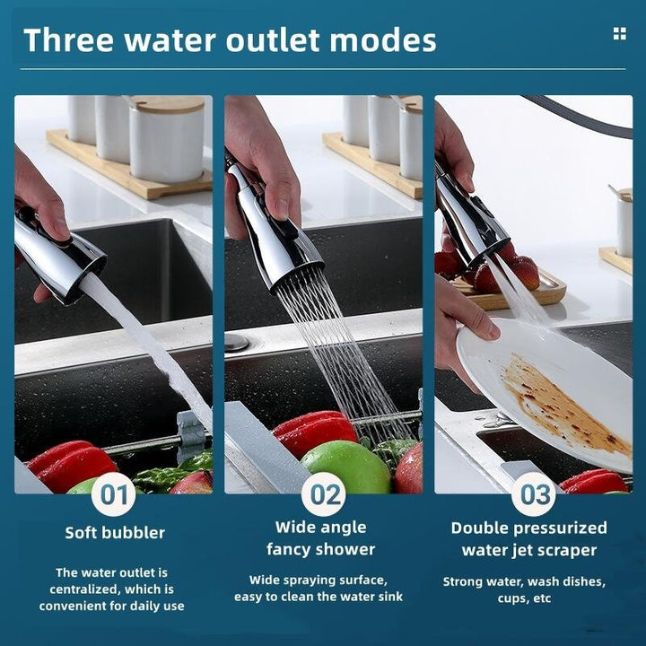 Aquaflow 360° Sprayer - Efficient Cleaning in Style Kalsten