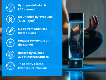 Skanto | Hydrogen Water Bottle | USB Rechargeable, Anti-Inflammatory & Perfect for Daily Hydration and Wellness