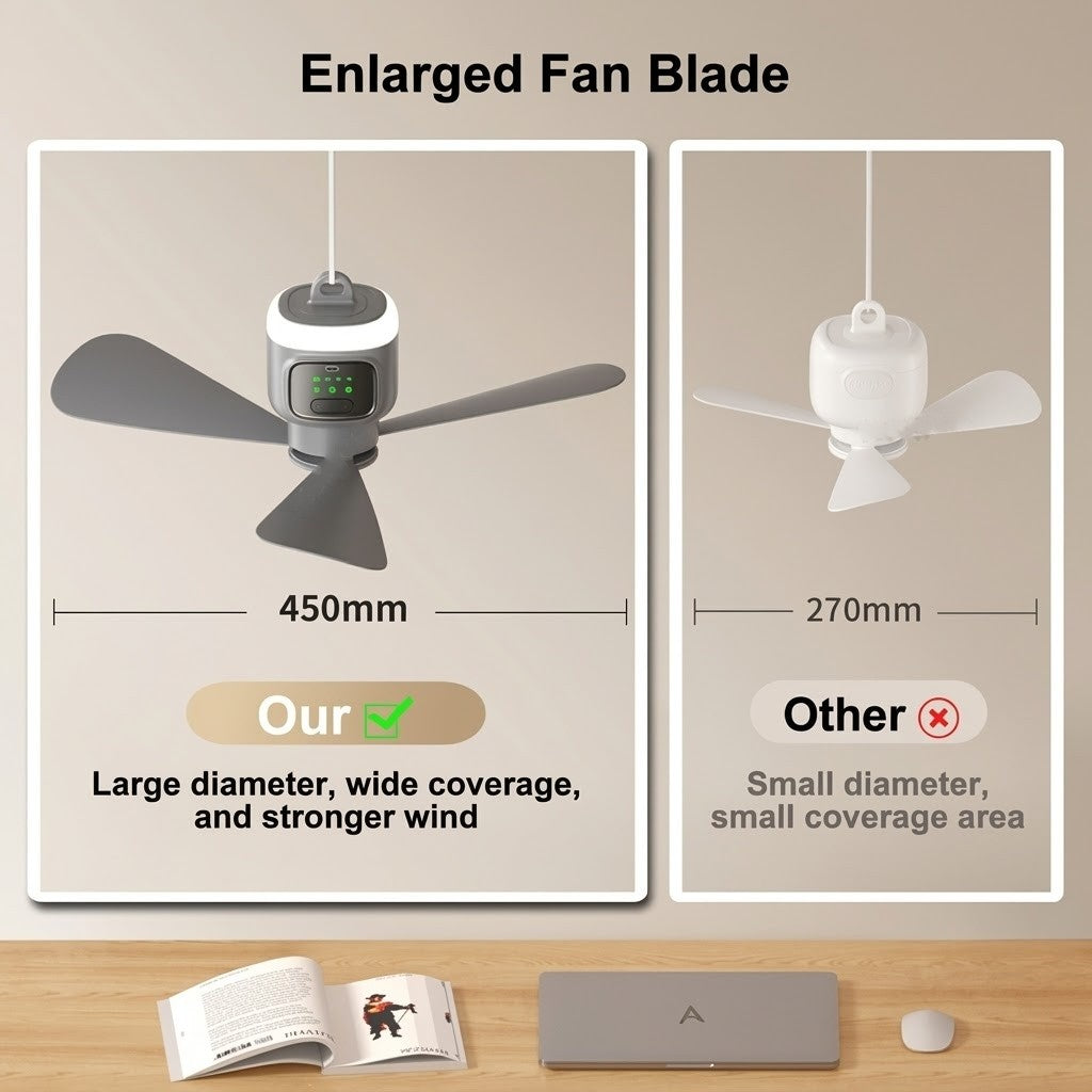 Home Cool Portable Rechargeable RC Hanging Fan Lamp | Kalsten