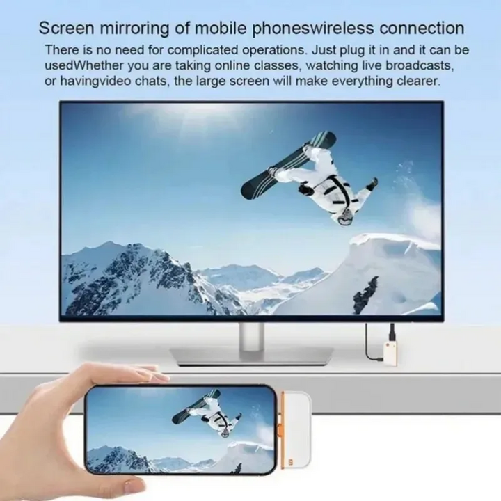 ScreenCast Wireless Screen Casting Device | Kalsten