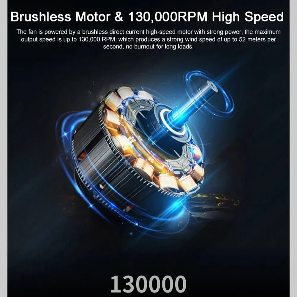 TurboMaxMini power within reach | Kalsten
