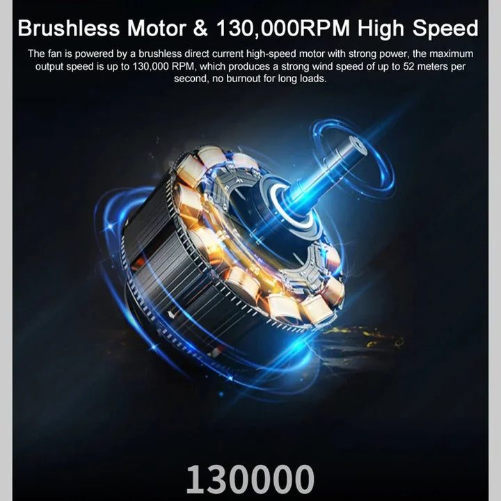 TurboMaxMini power within reach | Kalsten