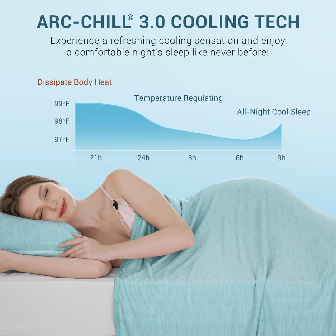 Green Cooling Blanket –  3.0, Q-Max>0.5, Multi-Size Options | Kalsten