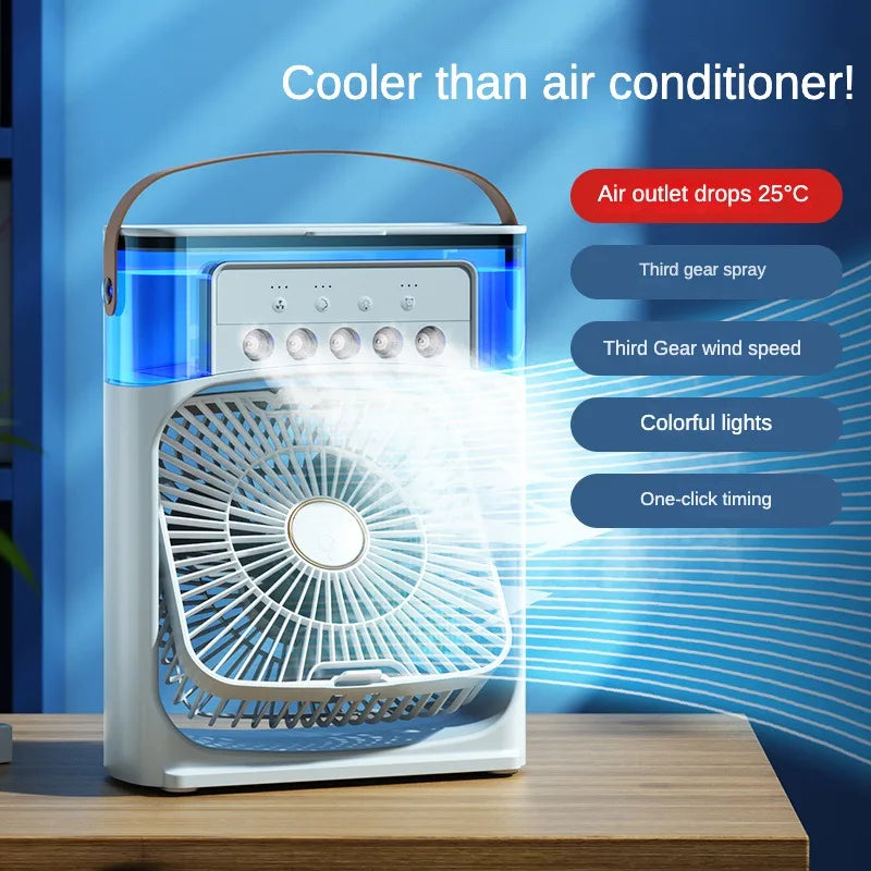 CoolBreeze Mini Climate Master | Kalsten