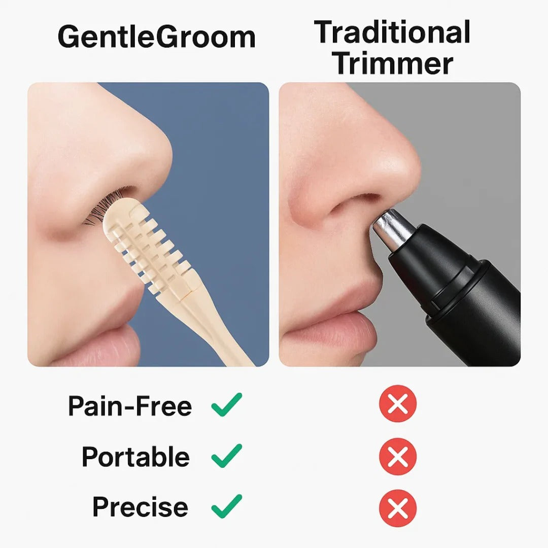 Kalsten | Compact Nose Trimmer with 360° Rotating Head – Precision Grooming for Men and Women