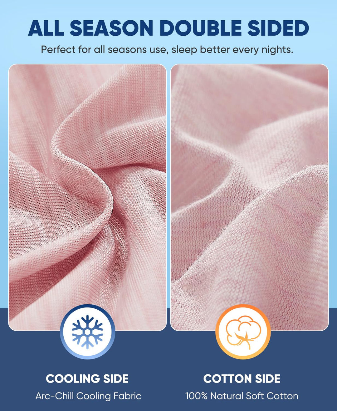 Revolutionary Light Pink Cooling Pillowcases Set of 2 –  Pro Q-Max 0.4 | Kalsten