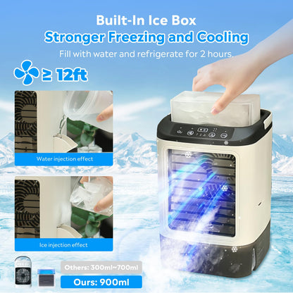 Brehn | 4-in-1 Mini portable air conditioner