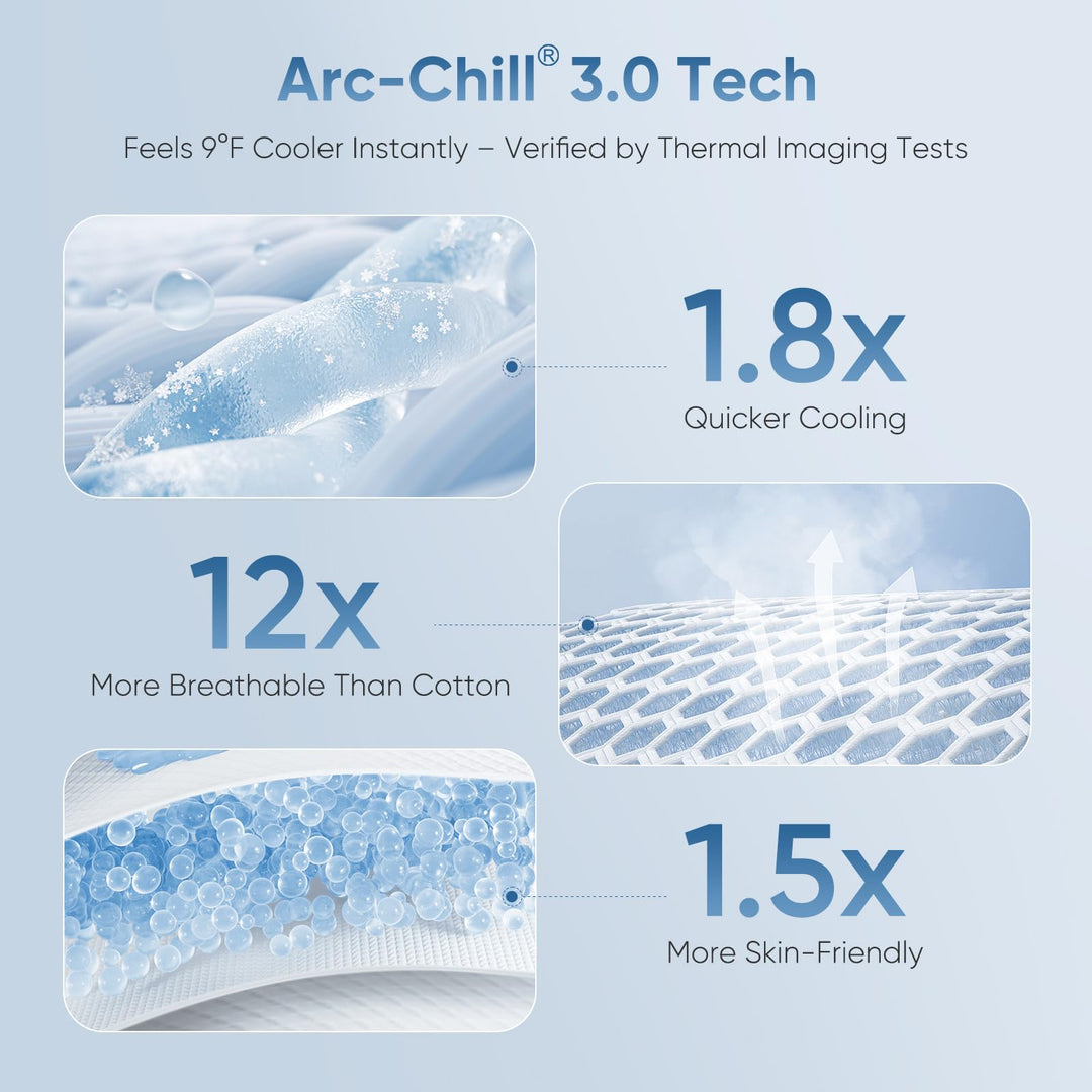 Green Cooling Blanket –  3.0, Q-Max>0.5, Multi-Size Options | Kalsten