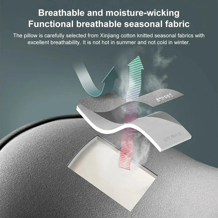 DreamSupport Ultimate Comfort on Travel | Kalsten