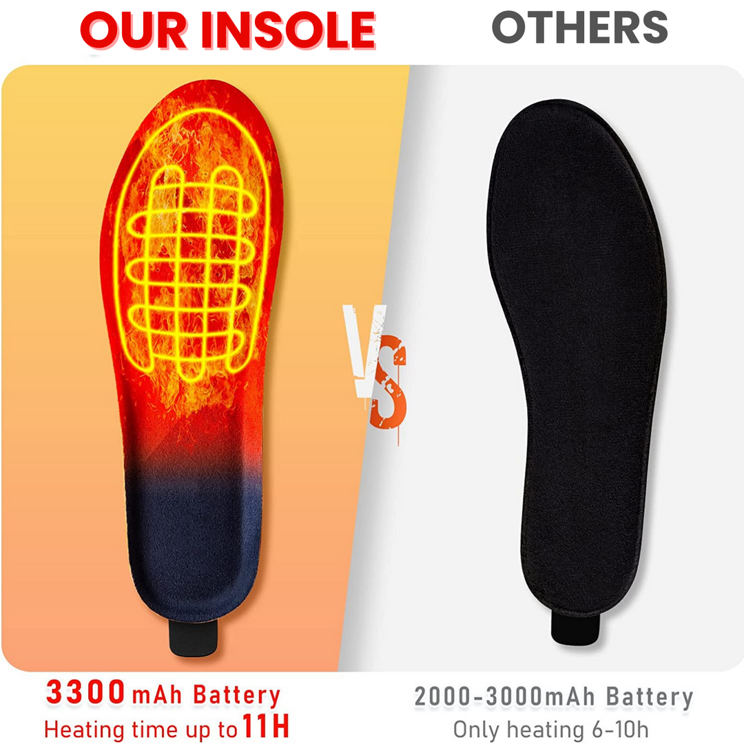 Kalsten | Heated Insoles with Rechargeable Wireless Warmth