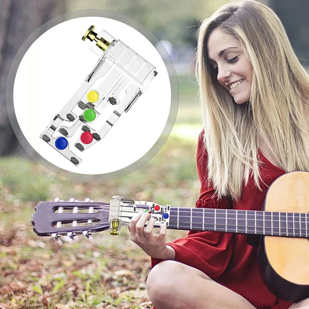 Brehn | Simple Guitar Chords