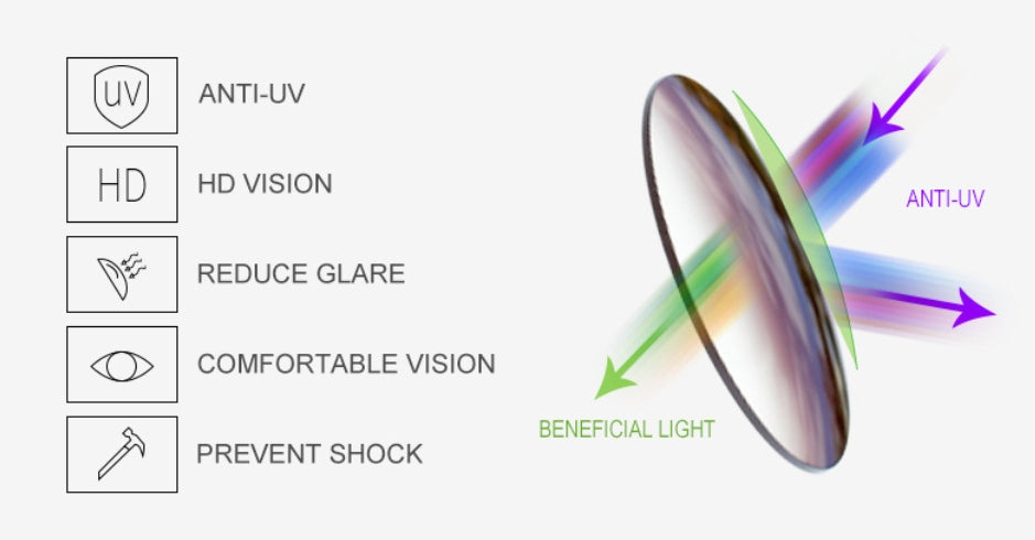 Kalsten | Black Square UV Protection Sunglasses