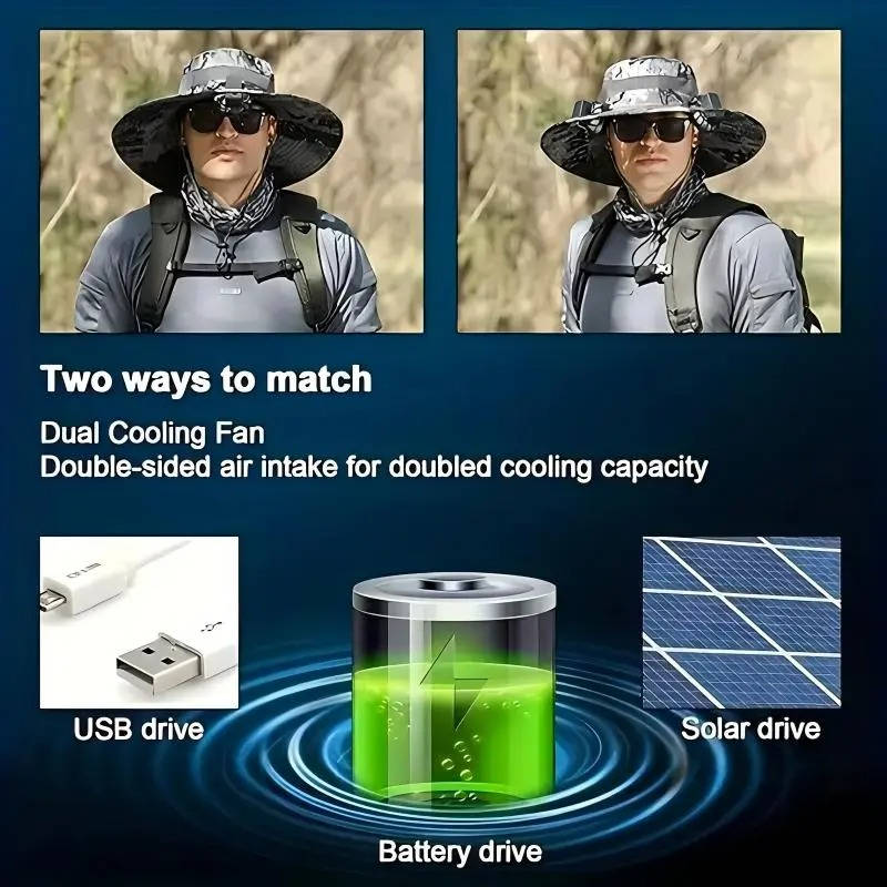 Outdoor Wide Brim Sun Hat with 2 Solar Fans, UV Protection for Men & Women, Cooling Hat for Camping & Hiking | Kalsten