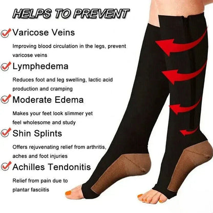 Skanto | Zipper Compression Socks for Support and Relief