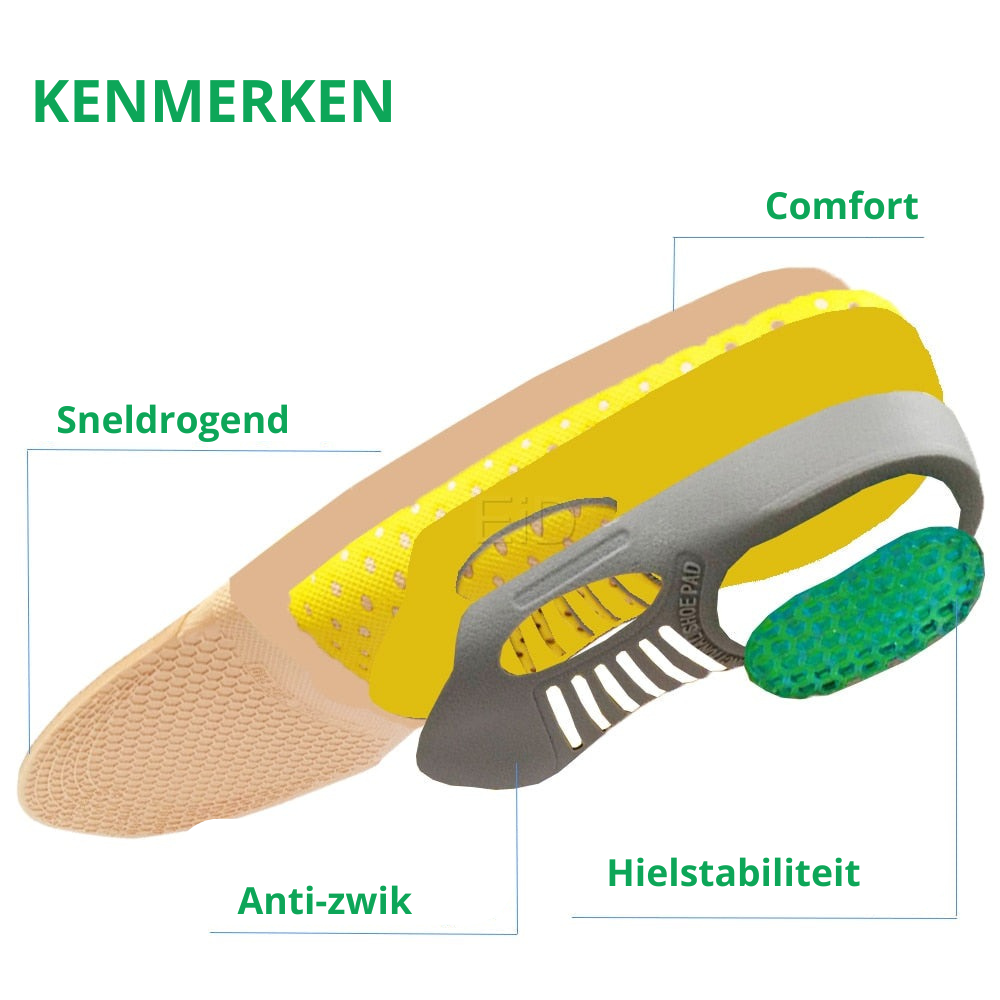 Stylish Orthopedic Gel Insoles - for Immediate Pain Relief Kalsten