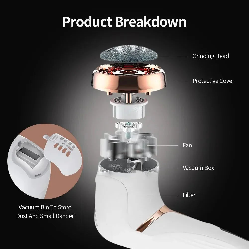 Skanto | KallusCare – Rechargeable Foot File for Smooth and Silky Feet