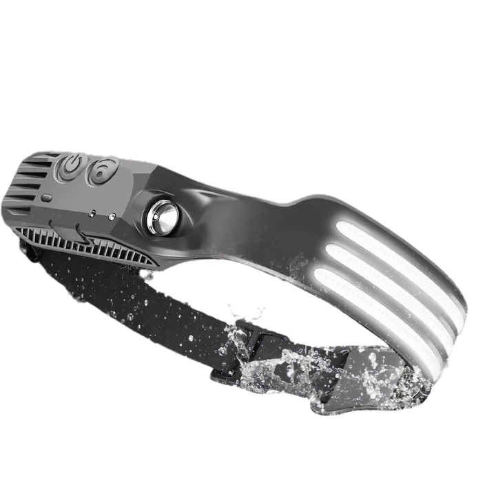 X3 Waterproof Rechargeable LED Headlamp