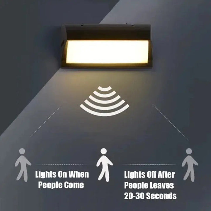 Weather-resistant LED outdoor lighting – Smart Motion Sensor | Kalsten