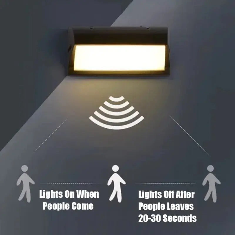 Linea Outdoor Lighting - Waterproof LED Lighting incl. Motion Sensor Kalsten