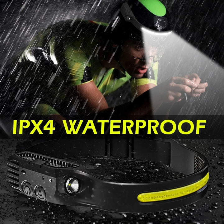 Rechargeable LED Headlamp for Outdoor Sports