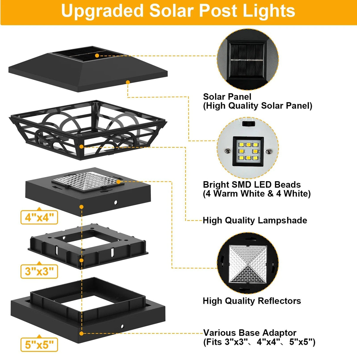 BowLift | Peake Solar Post Cap Light - Durable Outdoor Solar Post Lights for Fence Posts