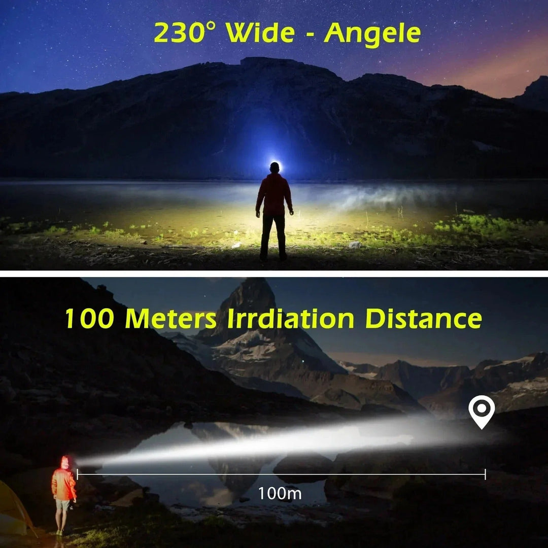 Rechargeable LED Headlamp for Outdoor Sports