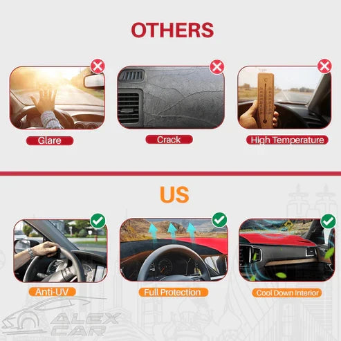 Kalsten | DashGuard™ Ultimate Dashboard Protection