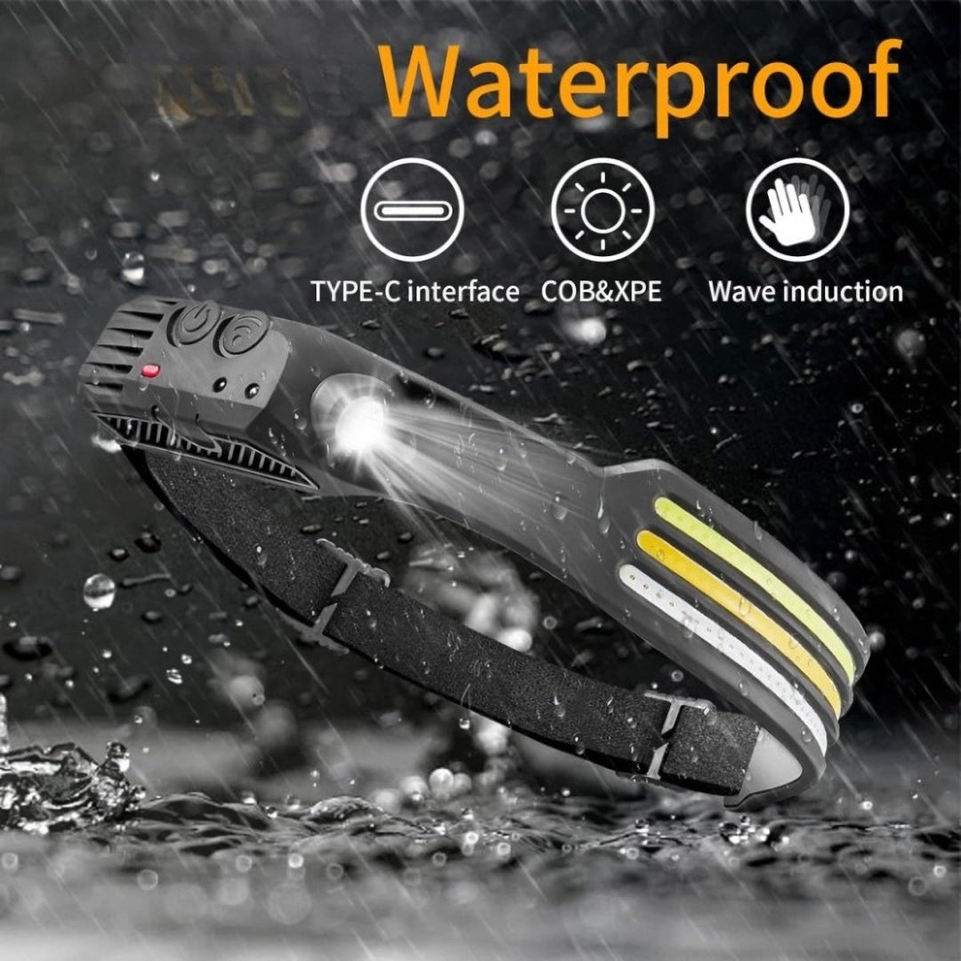 NightRunner Pro – 1500 Lumens for Running and Hiking