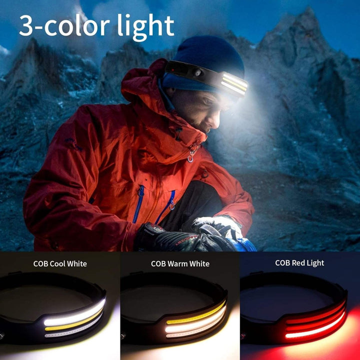 NightRunner Pro – 1500 Lumens for Running and Hiking